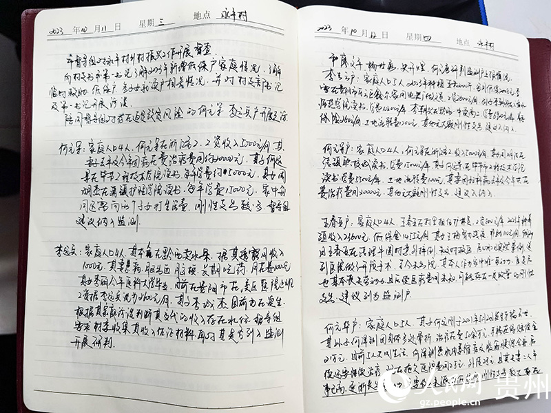 喻莎的筆記本上，詳細記錄著村民們的家庭情況。人民網(wǎng)記者 王秀芳攝