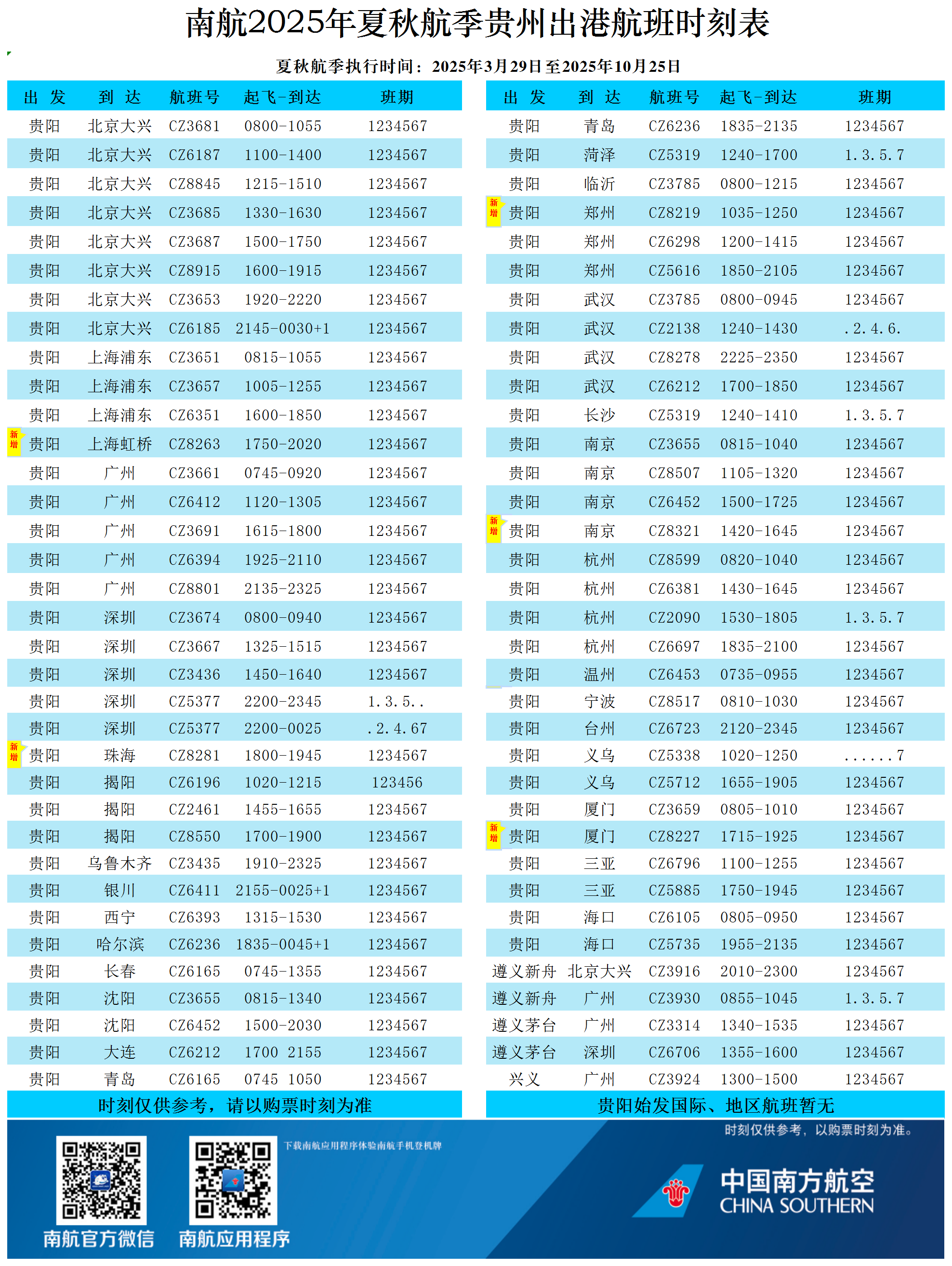 南航2025年夏秋航季貴州出港航班時(shí)刻表。圖片由南航提供